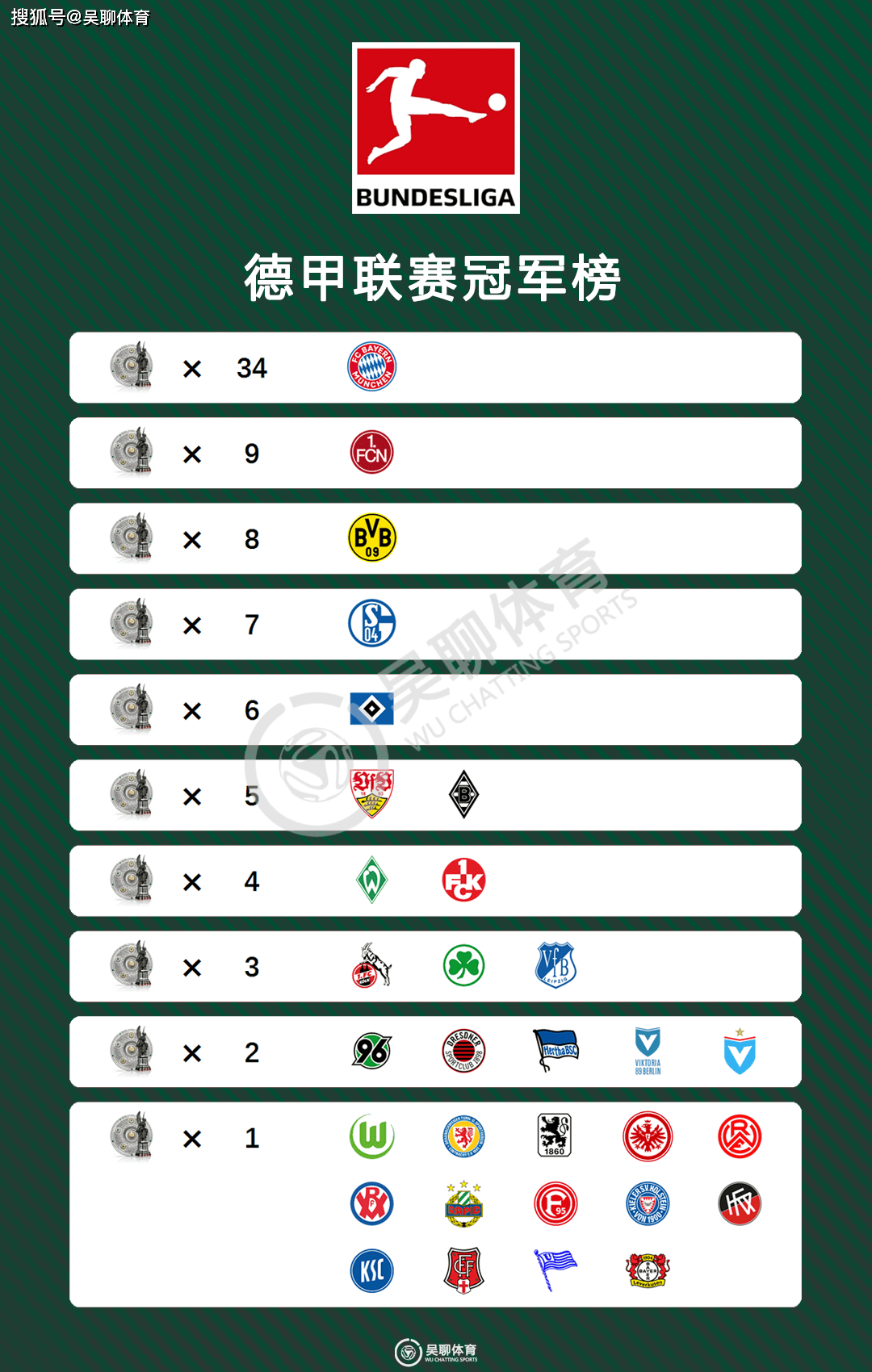 爱游戏下载-莱比锡红牛势必在对阵皇家马德里中取得胜利的简单介绍