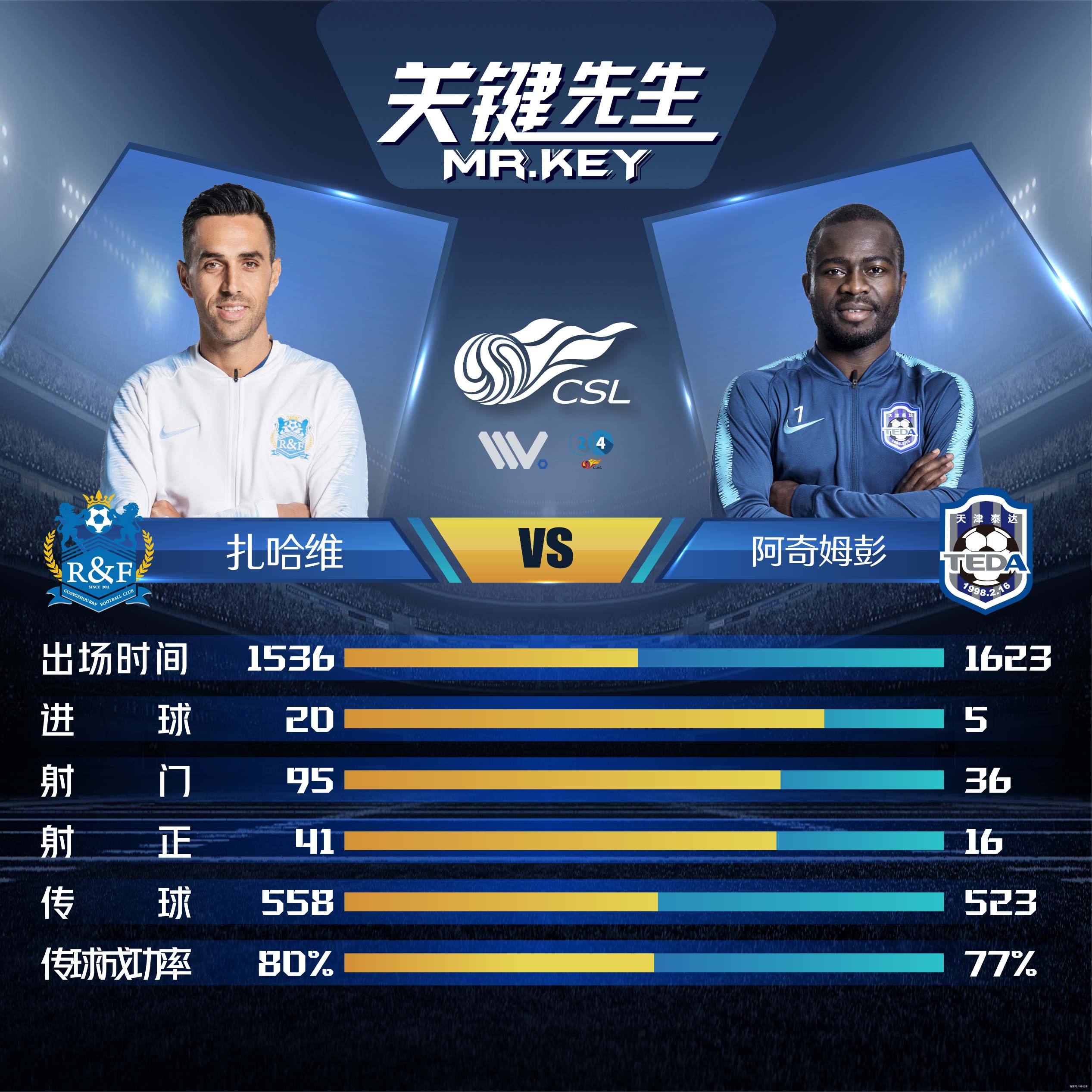 爱游戏在线-富力主场战胜泰达，保持稳定发挥