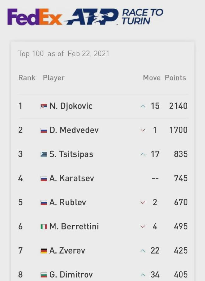 都灵进级八强，触目惊心的胜利