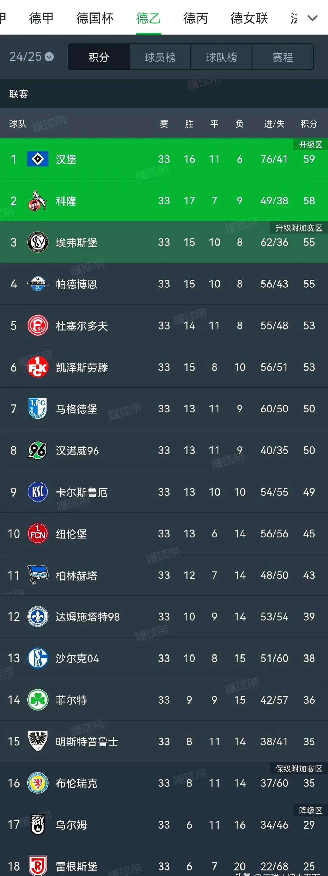 爱游戏体育-梅斯客场大胜里昂，联赛排名上升的简单介绍