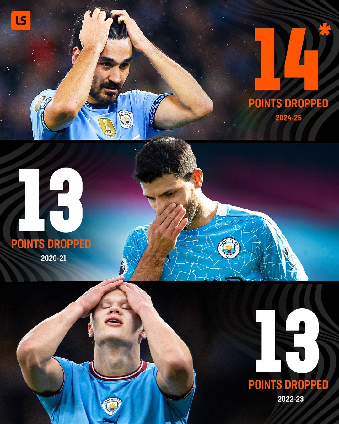 爱游戏大厅-曼城惜败楚斯卡,後继无缓地继续追逐