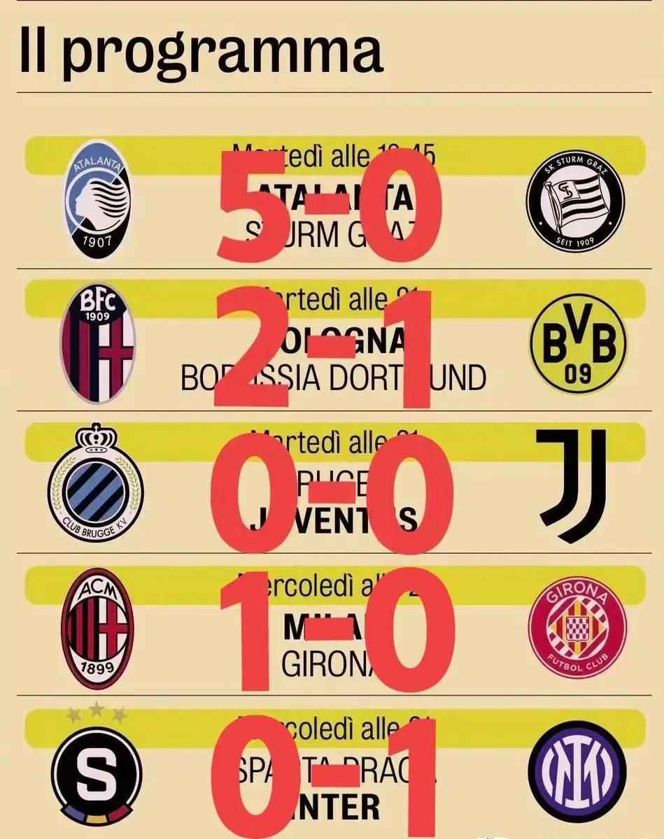 爱游戏在线-意甲强力球队后劲十足冠军之路再定目标