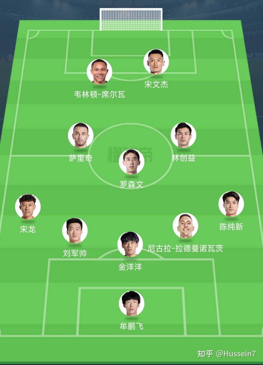 中超比赛球员公开批评主教练战术安排的简单介绍