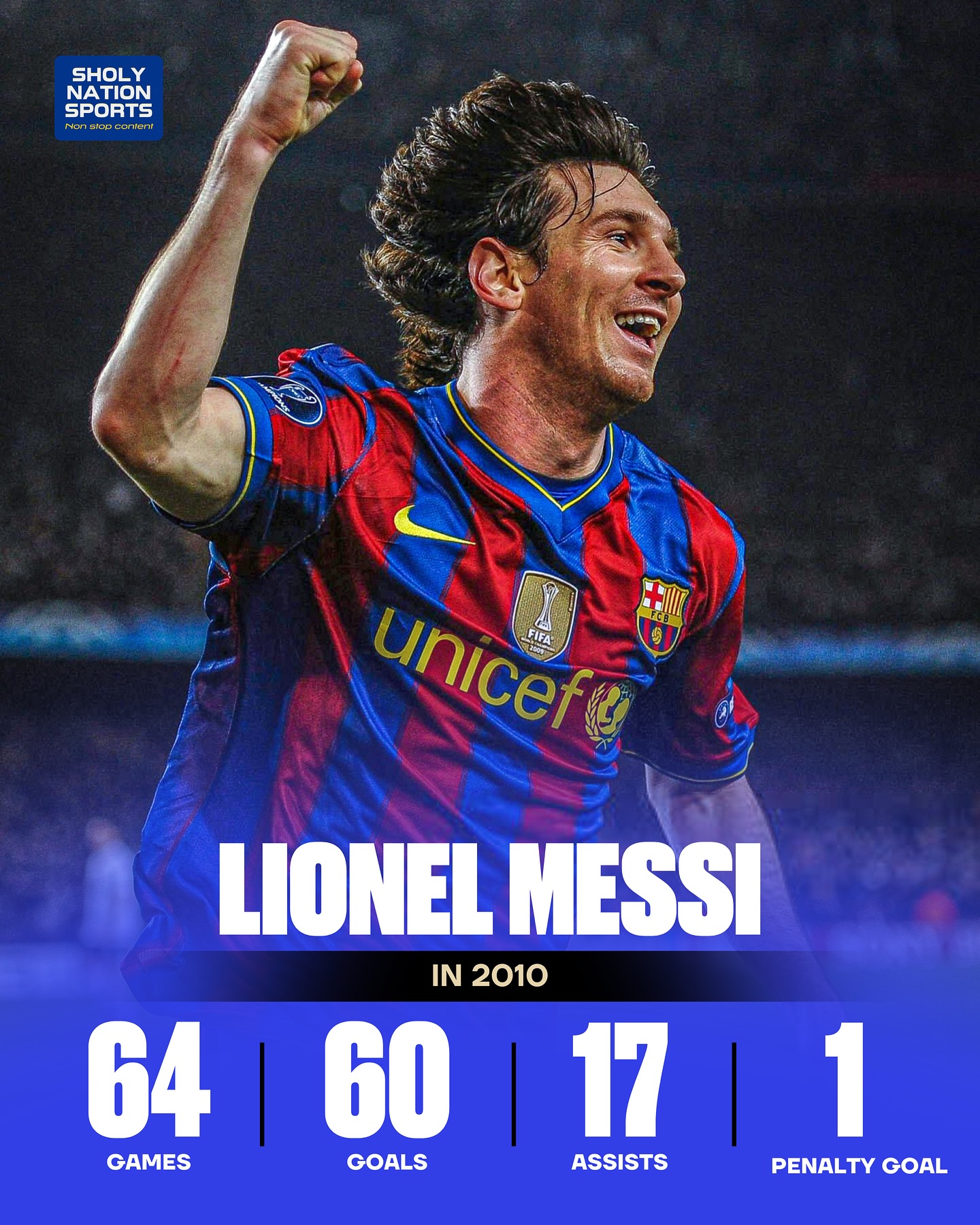 爱游戏大厅-巴萨球员梅西在比赛中表现优异，刷新纪录