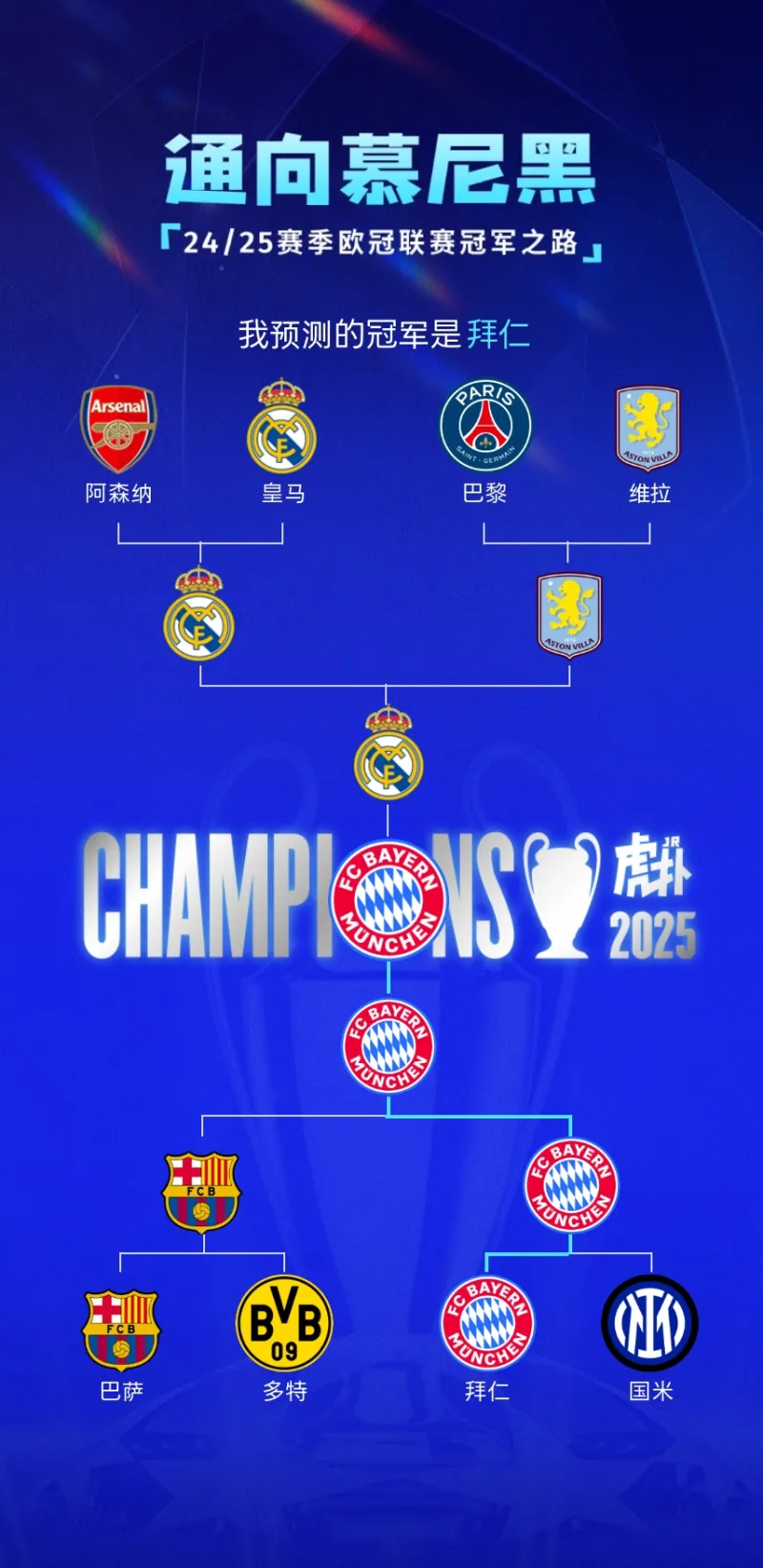 爱游戏体育-拜仁慕尼黑卫冕冠军轻松取胜，稳居榜首