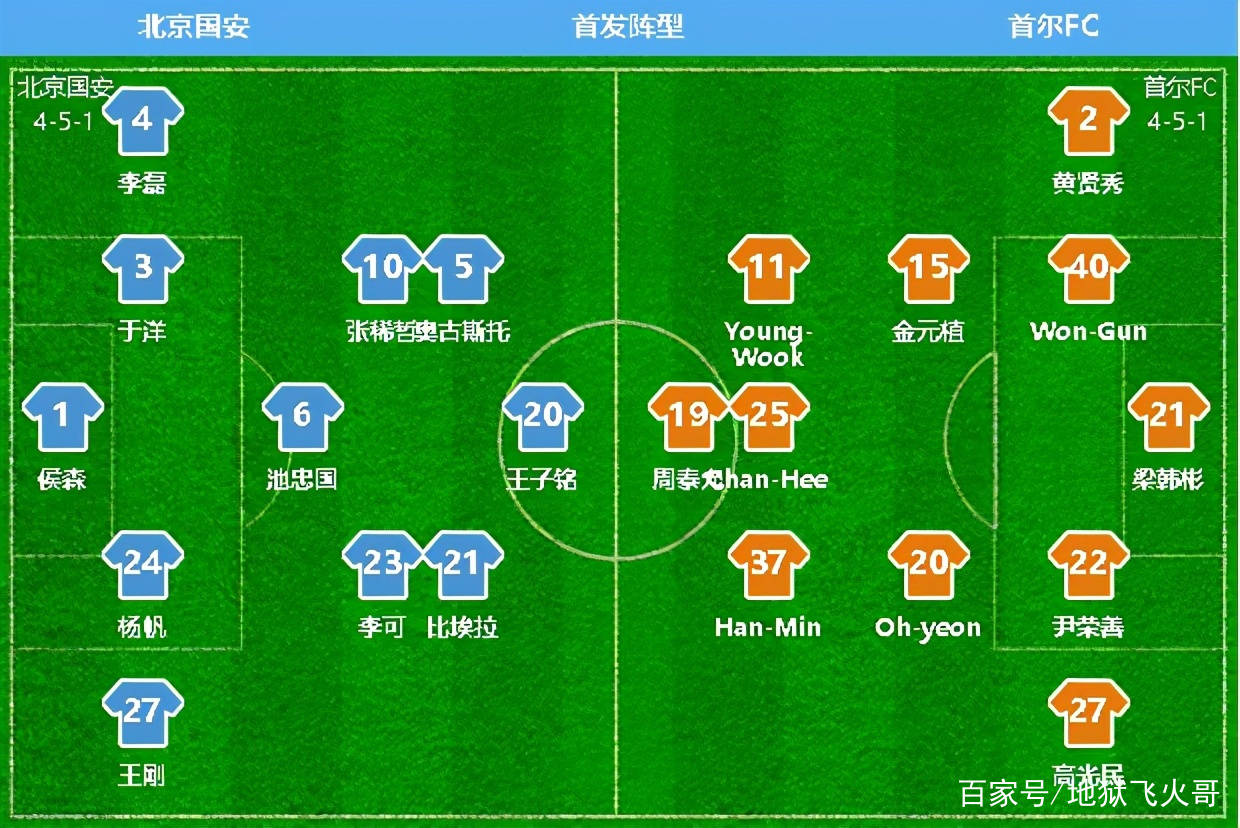 爱游戏tv-北京国安主场战平首尔FC，积分增加