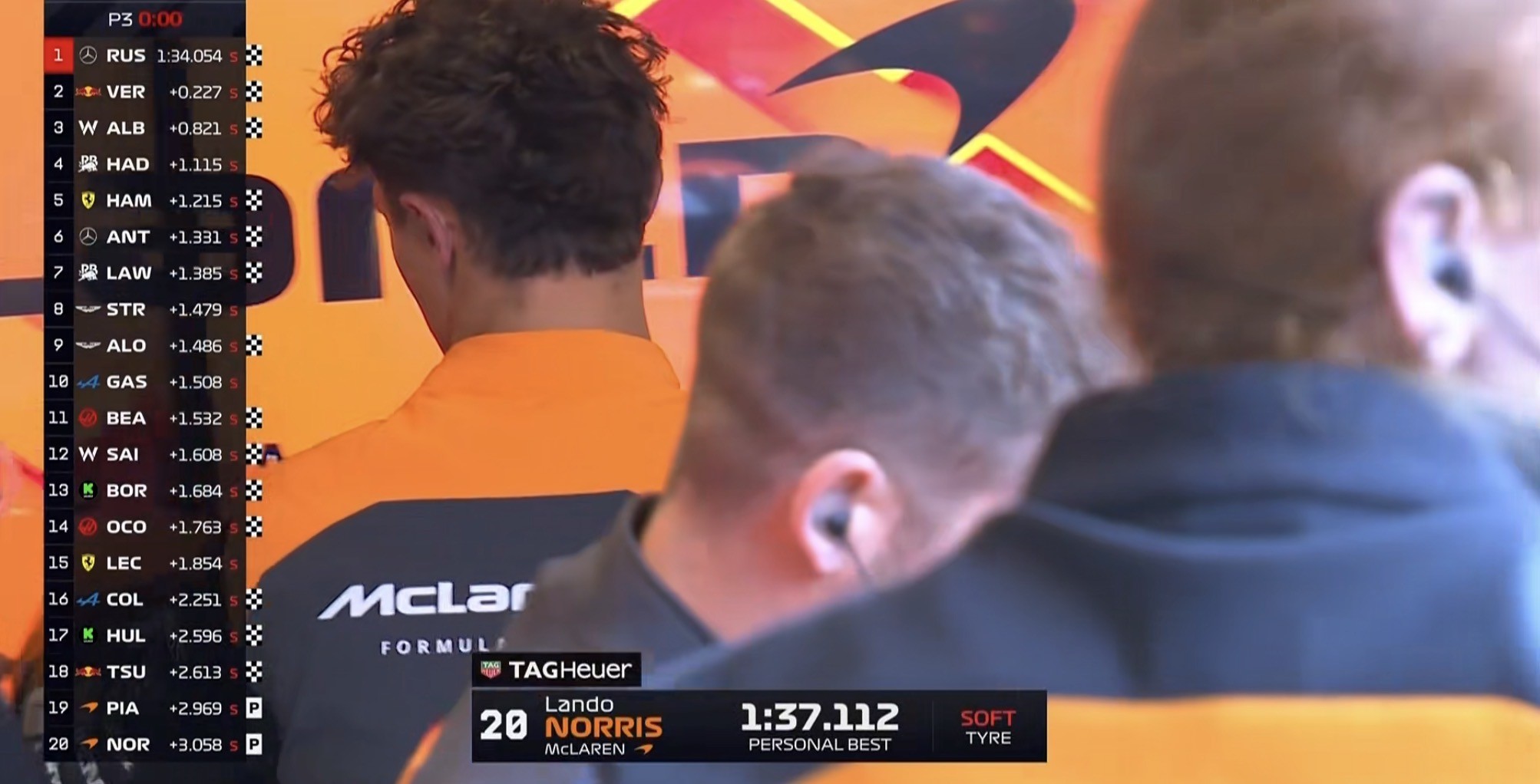 迈凯伦完胜威廉姆斯，拉塞尔带队取胜的简单介绍